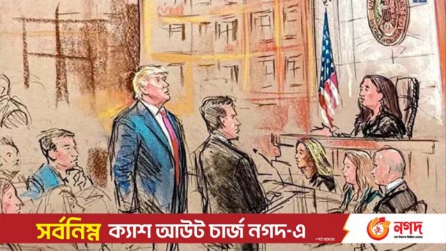 Trump pleads not guilty to election conspiracy charges - Dainikshiksha