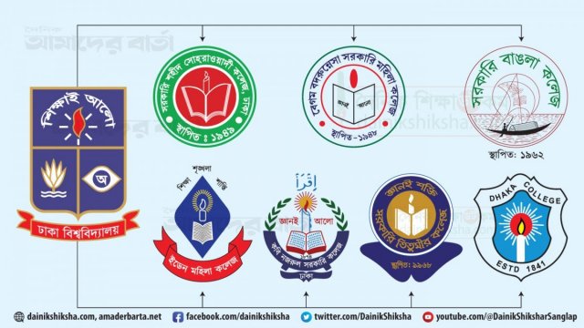 রাজধানীর সরকারি সাত কলেজ নিয়ে ঢাবি অধ্যাপকের নতুন প্রস্তাব