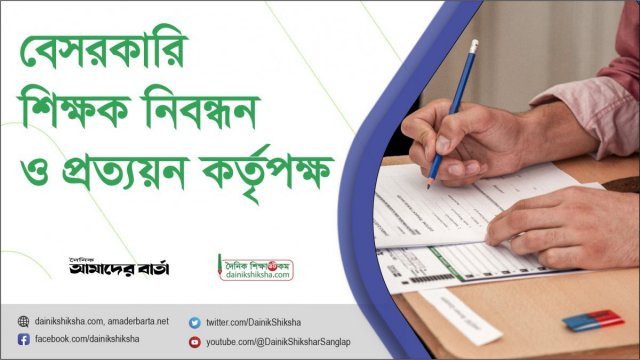 অষ্টাদশ শিক্ষক নিবন্ধনের লিখিতের ফল যেকোনো সময়