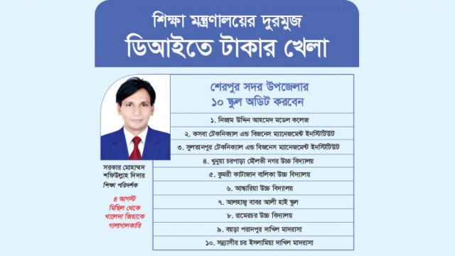 ডিআইএতে টাকার খেলা, অভিযুক্তরাই স্কুল অডিটে - দৈনিকশিক্ষা