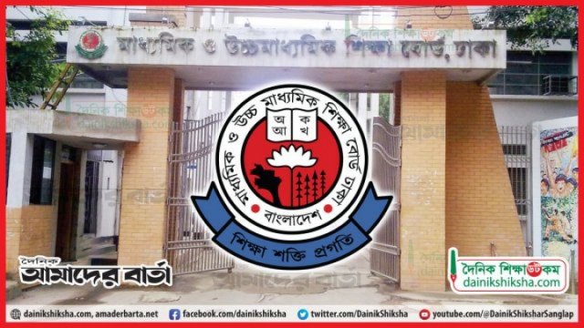 শাস্তি পেলেন এসএসসিতে নকল করা ৫৫ পরীক্ষার্থী - দৈনিকশিক্ষা