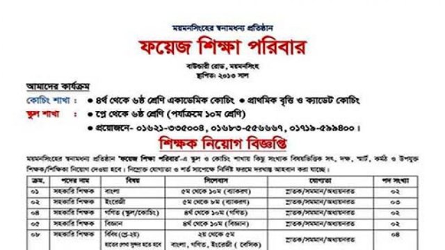 ফয়েজ ক্যাডেট একাডেমিতে শিক্ষক নিয়োগ