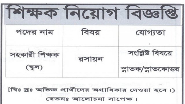 শিক্ষক নিয়োগ দেবে মাউন্ট ভিউ স্কুল এন্ড কলেজ