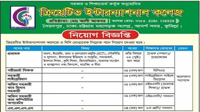 ক্রিয়েটিভ ইন্টারন্যাশনাল কলেজে নিয়োগ বিজ্ঞপ্তি